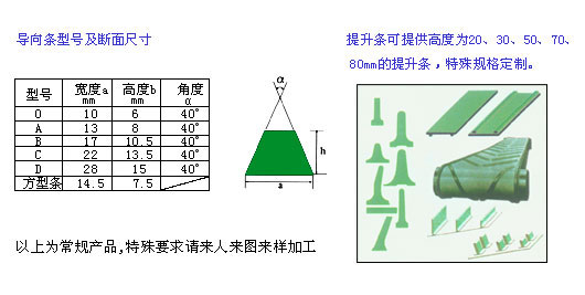 CSP-2B2排線控制儀 