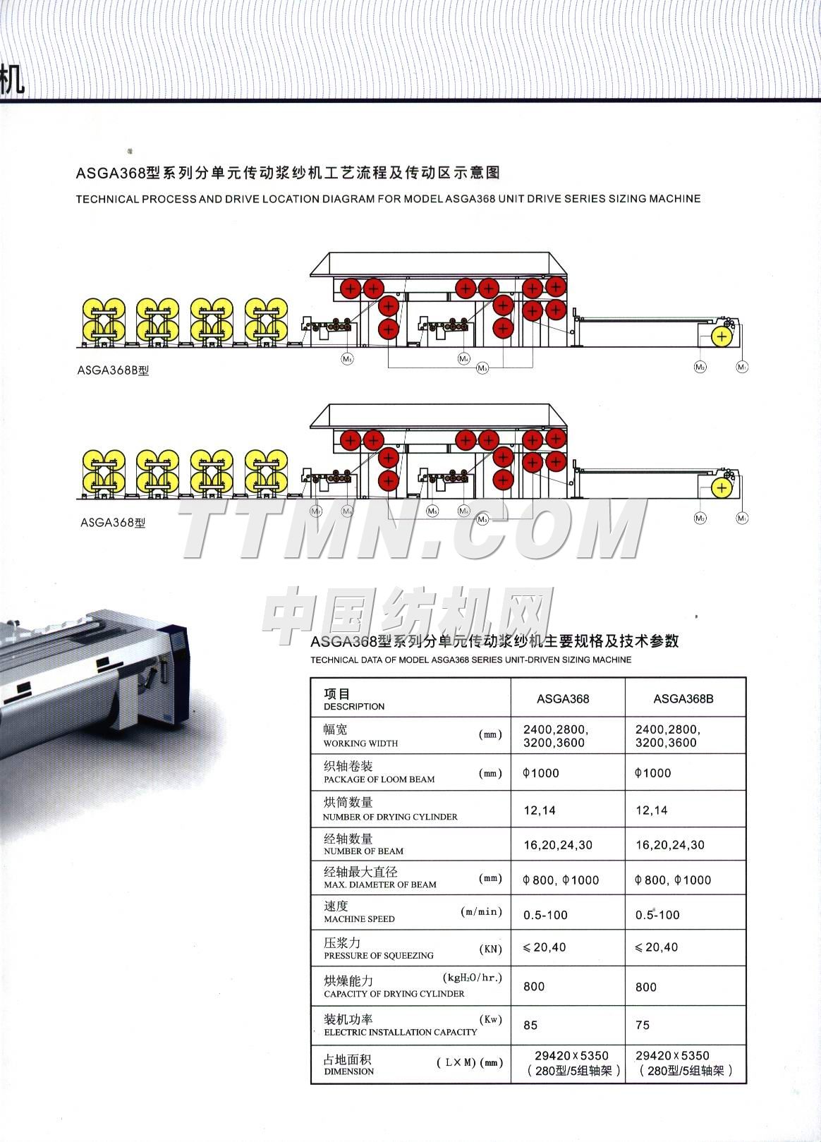 鹽城市宏華紡織機(jī)械有限公司