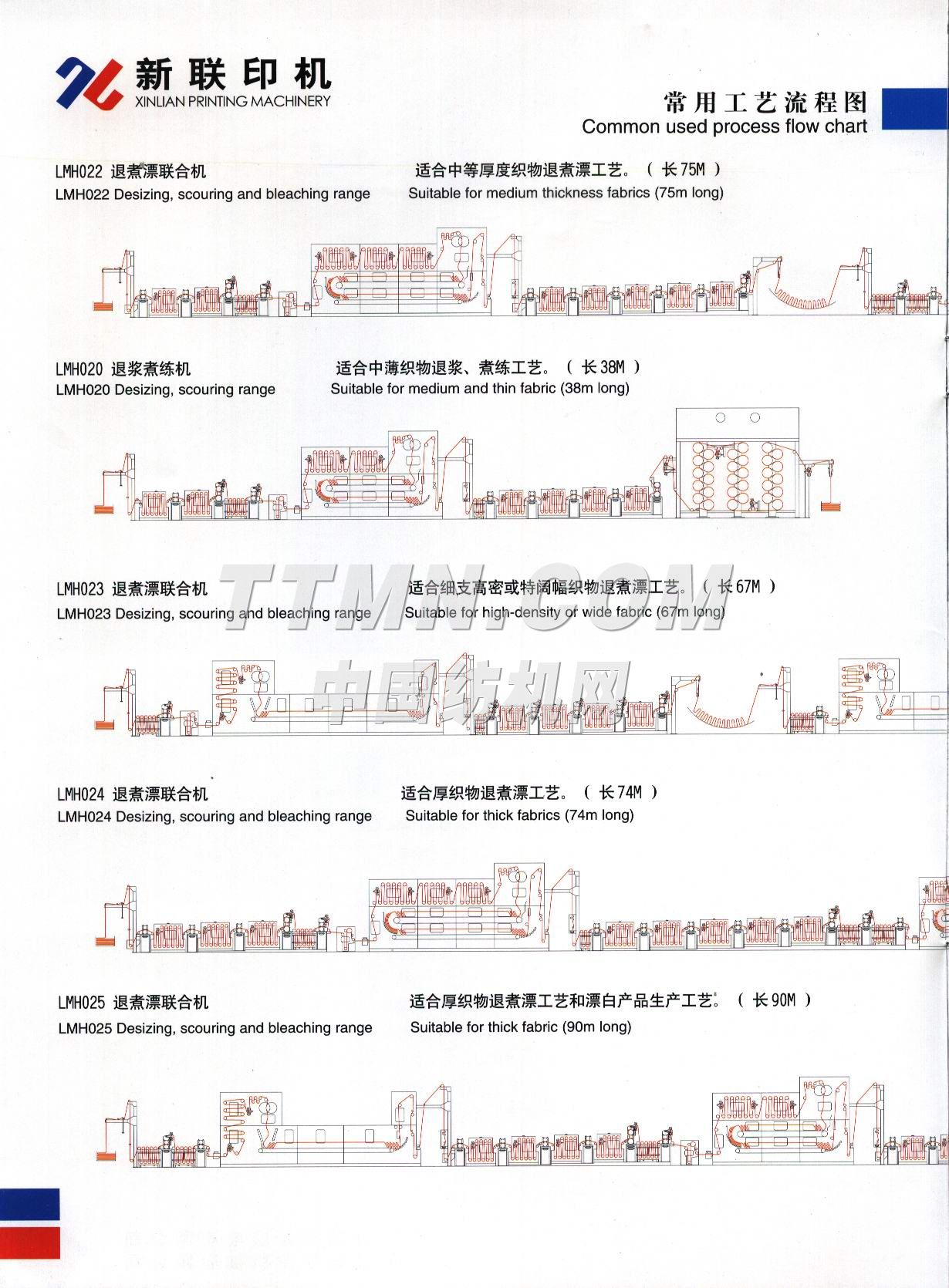 無錫新聯(lián)印染機電有限公司