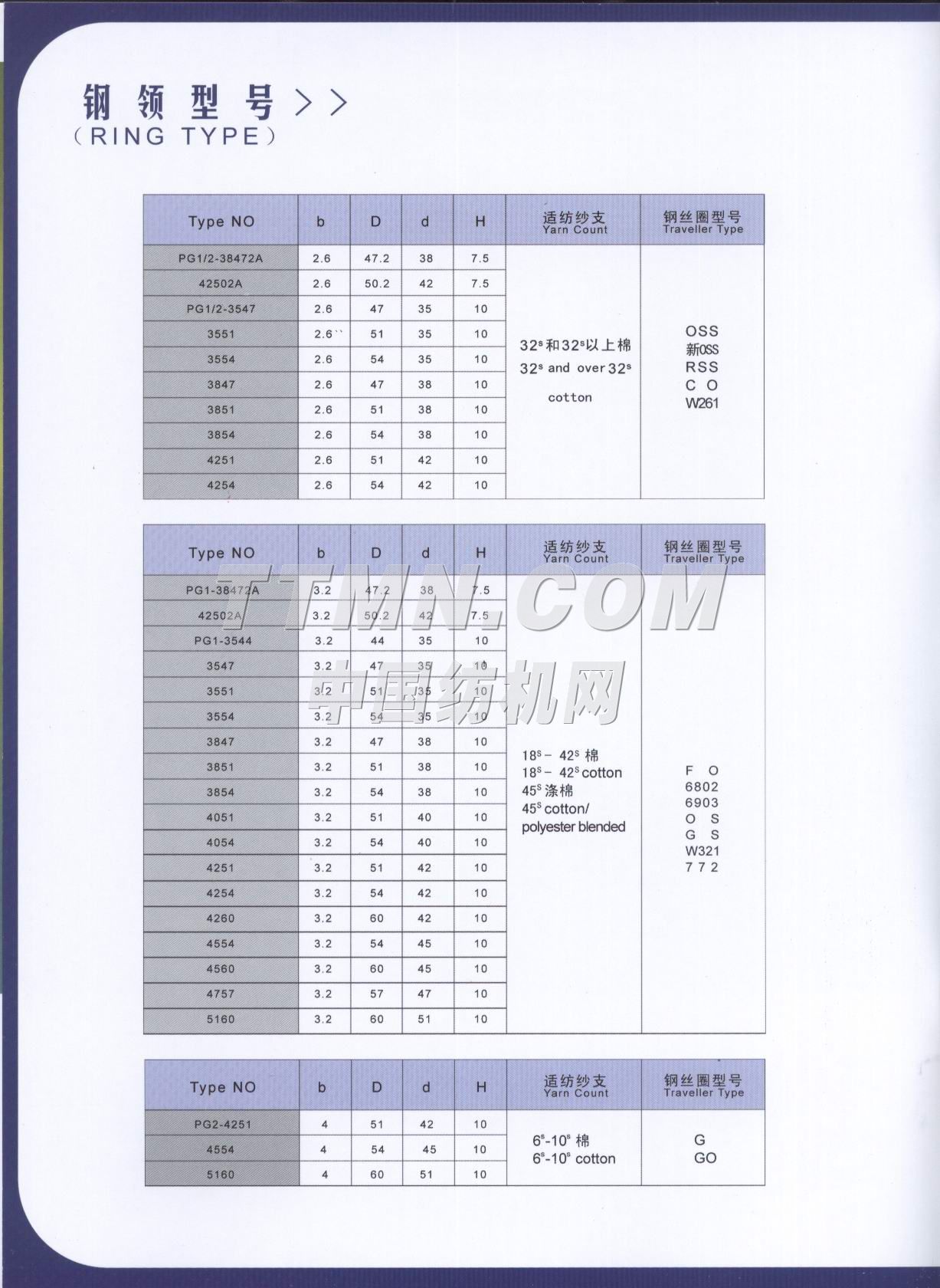 常州航月紡織機(jī)件有限公司